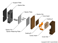钣金加工相关工艺-压铸工艺知识的详细介绍-中山乐鱼官方体育网站-leyu乐鱼(中国)-乐鱼官方体育网站-leyu乐鱼(中国) 钣金加工相关工艺-压铸工艺知识的详细介绍-中山乐鱼官方体育网站-leyu乐鱼(中国)-乐鱼官方体育网站-leyu乐鱼(中国)