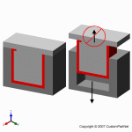 钣金加工相关工艺-压铸工艺知识的详细介绍-中山乐鱼官方体育网站-leyu乐鱼(中国)-乐鱼官方体育网站-leyu乐鱼(中国) 钣金加工相关工艺-压铸工艺知识的详细介绍-中山乐鱼官方体育网站-leyu乐鱼(中国)-乐鱼官方体育网站-leyu乐鱼(中国)