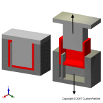 钣金加工相关工艺-压铸工艺知识的详细介绍-中山乐鱼官方体育网站-leyu乐鱼(中国)-乐鱼官方体育网站-leyu乐鱼(中国) 钣金加工相关工艺-压铸工艺知识的详细介绍-中山乐鱼官方体育网站-leyu乐鱼(中国)-乐鱼官方体育网站-leyu乐鱼(中国)