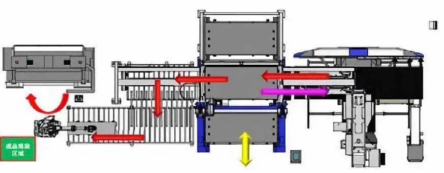 钣金加工产品在自动化及电梯行业中的应用 -乐鱼官方体育网站-leyu乐鱼(中国) 钣金加工产品在自动化及电梯行业中的应用 -乐鱼官方体育网站-leyu乐鱼(中国)