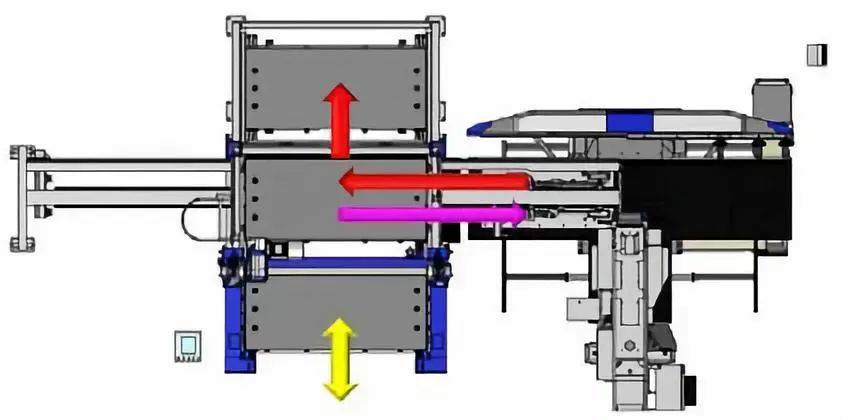 钣金加工产品在自动化及电梯行业中的应用 -乐鱼官方体育网站-leyu乐鱼(中国) 钣金加工产品在自动化及电梯行业中的应用 -乐鱼官方体育网站-leyu乐鱼(中国)