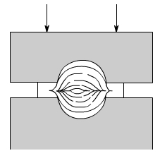 金属加工成型的基础知识-乐鱼官方体育网站-leyu乐鱼(中国)