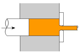 金属加工成型的基础知识-乐鱼官方体育网站-leyu乐鱼(中国)