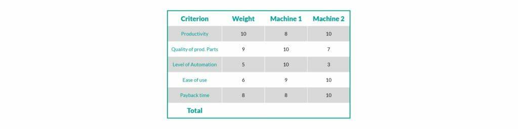 钣金加工厂如何选择钣金生产系统?-乐鱼官方体育网站-leyu乐鱼(中国) 钣金加工厂如何选择钣金生产系统?-乐鱼官方体育网站-leyu乐鱼(中国)