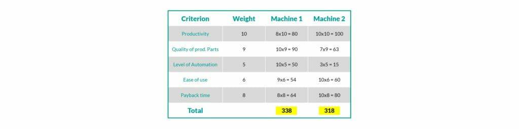 钣金加工厂如何选择钣金生产系统?-乐鱼官方体育网站-leyu乐鱼(中国) 钣金加工厂如何选择钣金生产系统?-乐鱼官方体育网站-leyu乐鱼(中国)