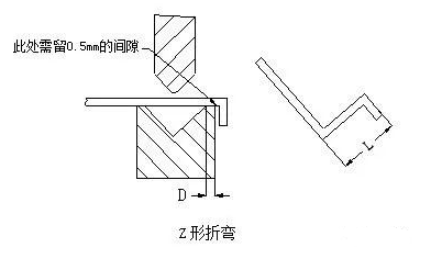 钣金加工中数控折弯加工零件范围及加工精度参数的详细解答-乐鱼官方体育网站-leyu乐鱼(中国) 钣金加工中数控折弯加工零件范围及加工精度参数的详细解答-乐鱼官方体育网站-leyu乐鱼(中国)